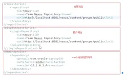开发环境中使用Maven|学习笔记