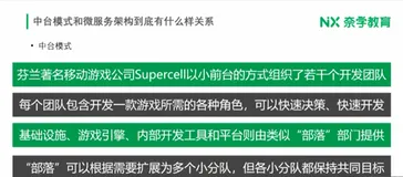 海量并发高度扩展的交易中台架构设计与实践——阿里云 MVP孙玄