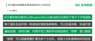 海量并发高度扩展的交易中台架构设计与实践——阿里云 MVP孙玄