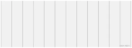 响应式web设计 - Viewport 和 网格布局