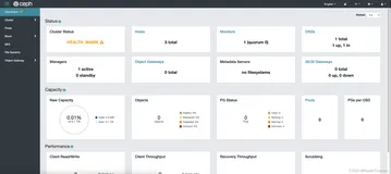 Ubuntu20.04LTS环境docker+cephadm方式部署Ceph 17.2.5