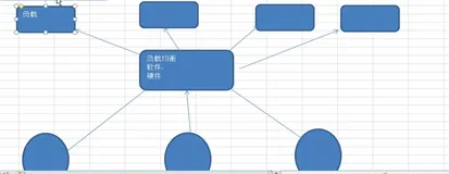 AKKA 的基本介绍 | 学习笔记