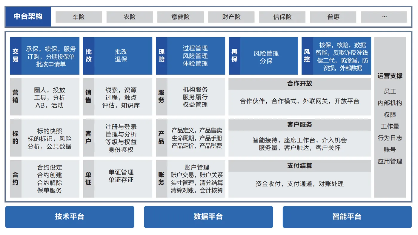 屏幕快照 2021-12-08 下午10.17.42.png