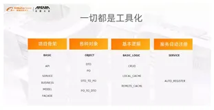 互联网是如何把“原始人”逼成“机器人”（2）