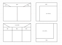 详细设计工具之盒图(N-S图)