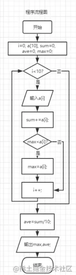 微信截图_20220519145645.png