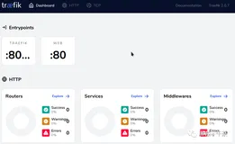 一文搞定快速使用 Docker Compose 玩转 Traefik v2（一）