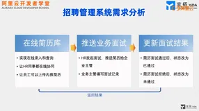 码上公益低代码开发训练营 — 课时3：《低代码开发师初级认证课程》第4章 招聘管理系统综合实践