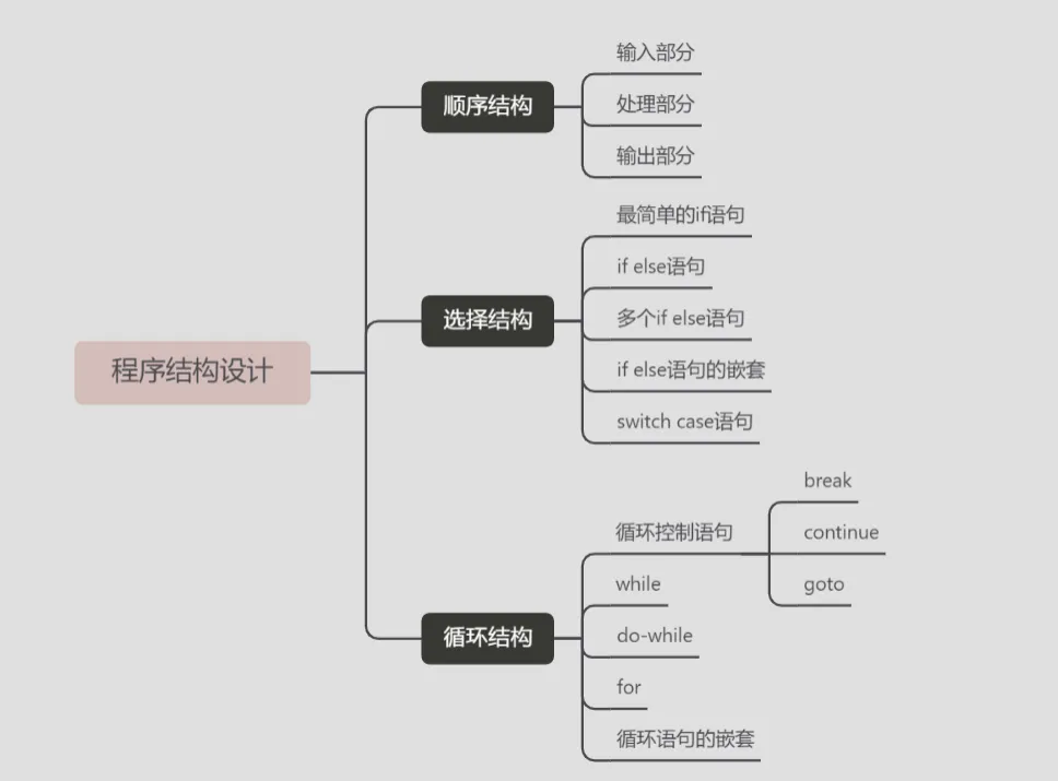 微信图片_20220521154713.png