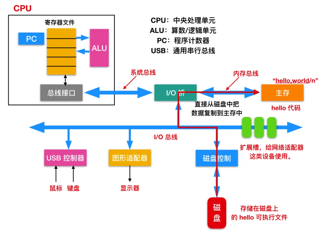 微信图片_20220414222355.png