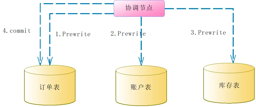 微信图片_20221212180518.png