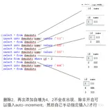 SQL不完全手册(二)：高级语句 下