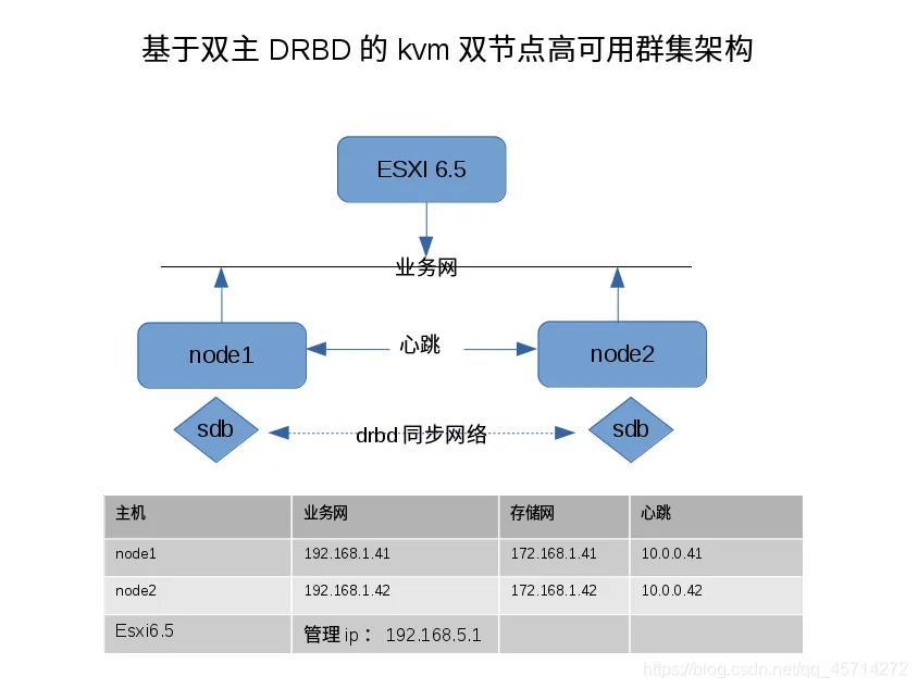 微信图片_20220509143314.png