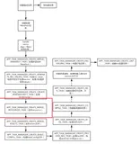 Android自动化批量图片压缩插件McImage