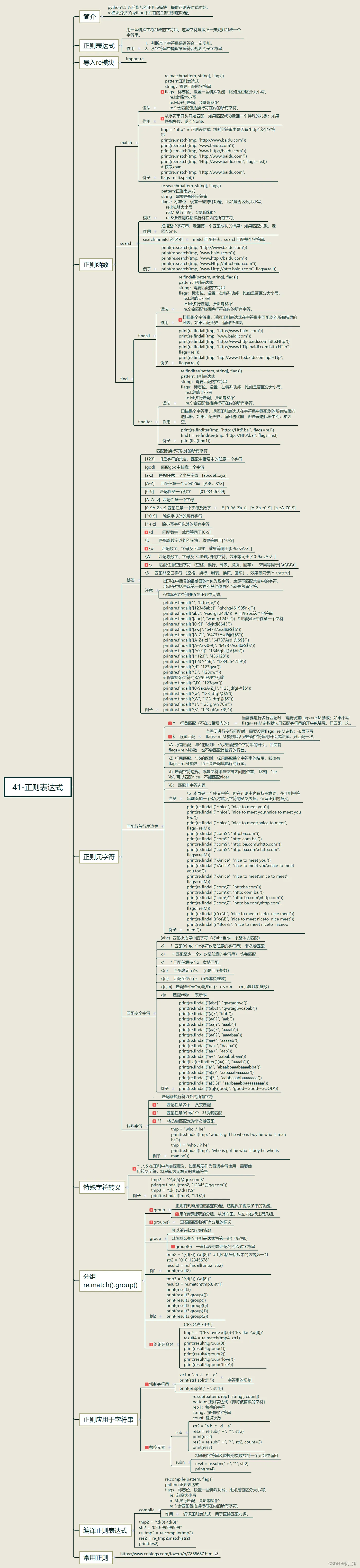 cdbe80b67e5b47c3bfd9b6f932f0b273.png