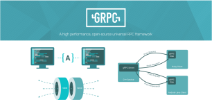 java版gRPC实战之二：服务发布和调用