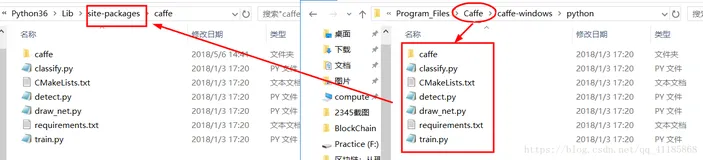 DL框架之Caffe：深度学习框架之Caffe的简介、安装、使用方法详细攻略