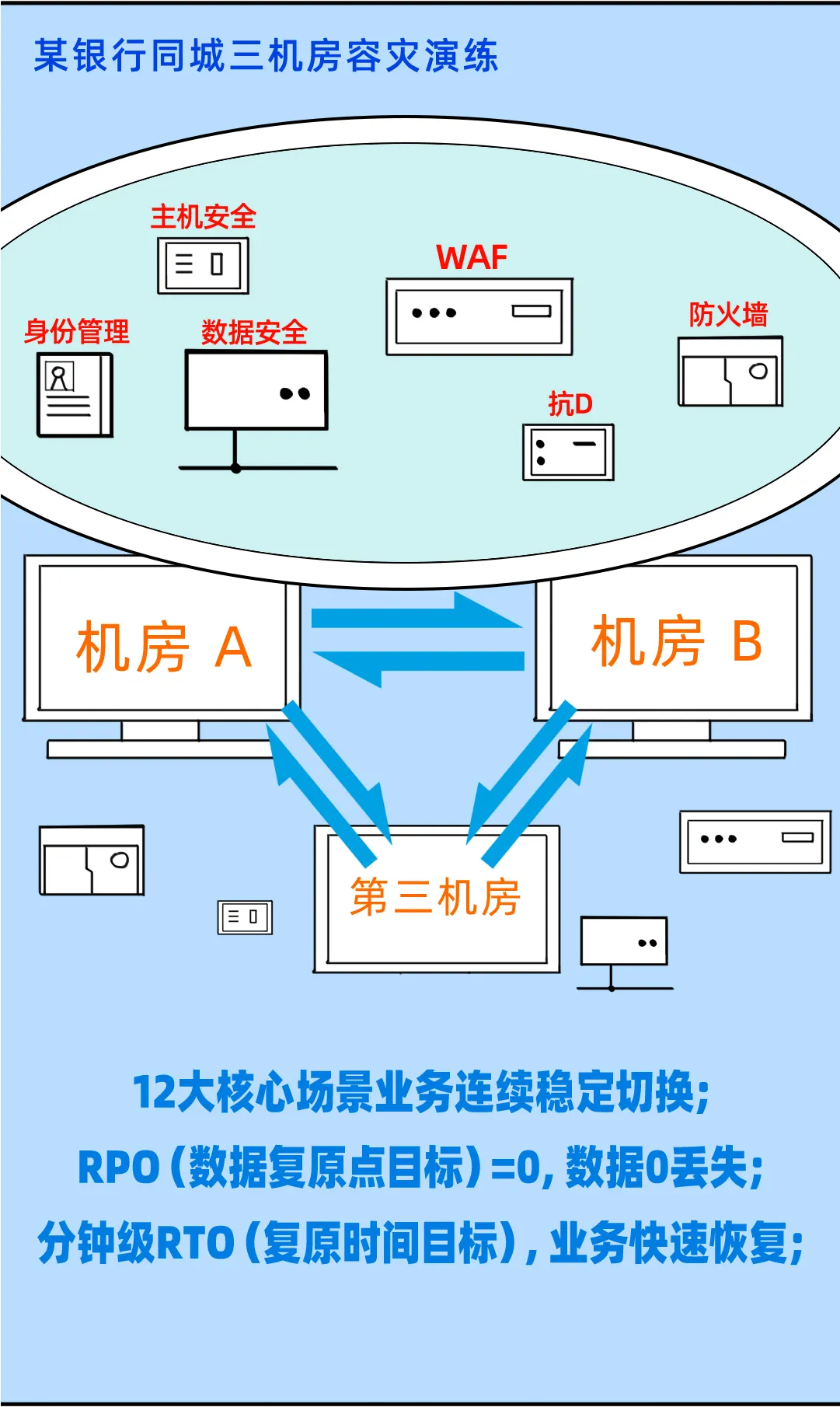 图16 更新.jpg