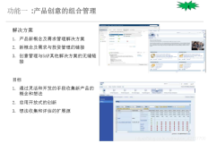 SAP PLM 进阶 2 – 主要核心功能1