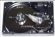 深聊性能测试，从入门到放弃之：如何对IO进行性能调优（一）