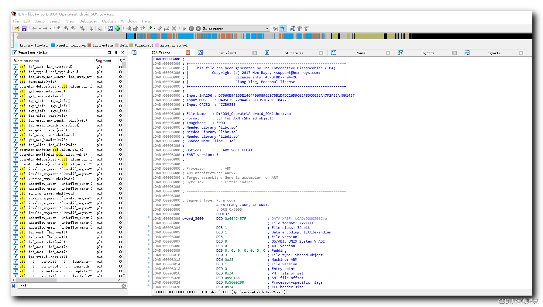 【Android 逆向】Android 中常用的 so 动态库 ( /system/lib/libc.so 动态库 libc++.so