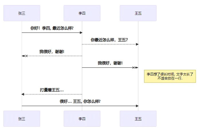 微信截图_20220607160329.png