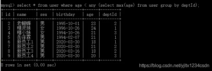 20200330200218816.png 20200330200218816.png