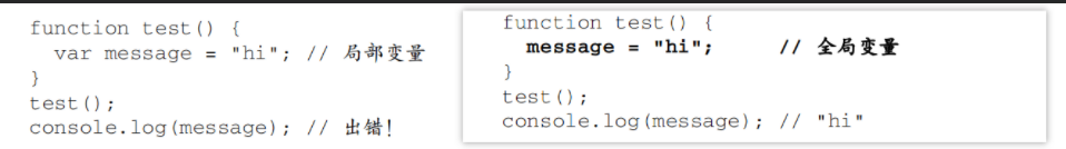 《JavaScript高级程序设计（第四版）》学习笔记（二）第3章