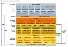  jvm内存模型 