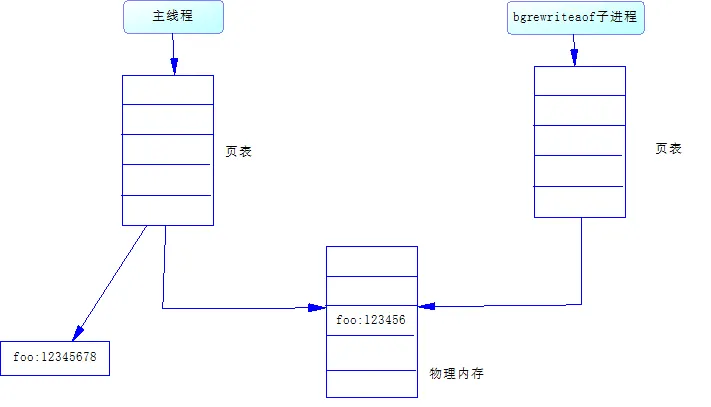 微信图片_20221212161541.png