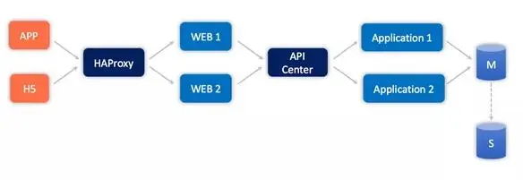 微信图片_20220121144952.jpg 微信图片_20220121144952.jpg