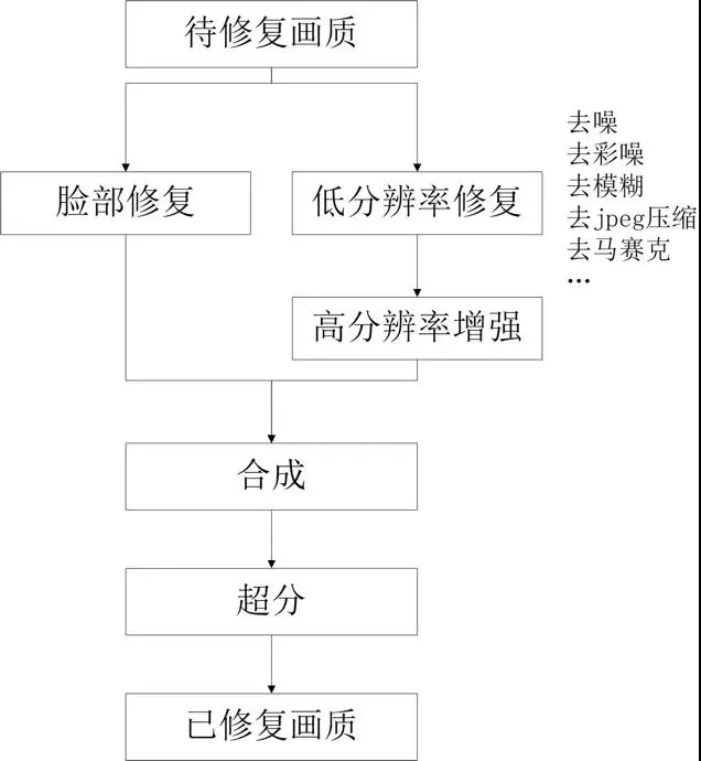 微信图片_20211201215257.jpg