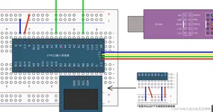 STM32:TIM输入捕获模式测频率并在OLED上显示频率(内含：1.接线图/实物图+2.代码部分+3.输入捕获模式使用到的STM32库函数)