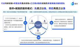 Quick Tracking「全域采集与增长分析」，破局全域营销之道
