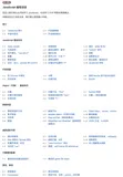 12 个 GitHub 上超火的 JavaScript 奇技淫巧项目，找到写 JavaScript 的灵感！（下）