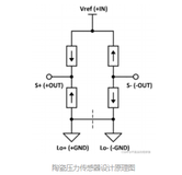 如何设计电桥传感器驱动电路？