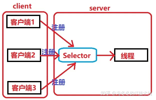 v2-ceab78ec37e55d5cc79047e2e689297d_1440w.jpg