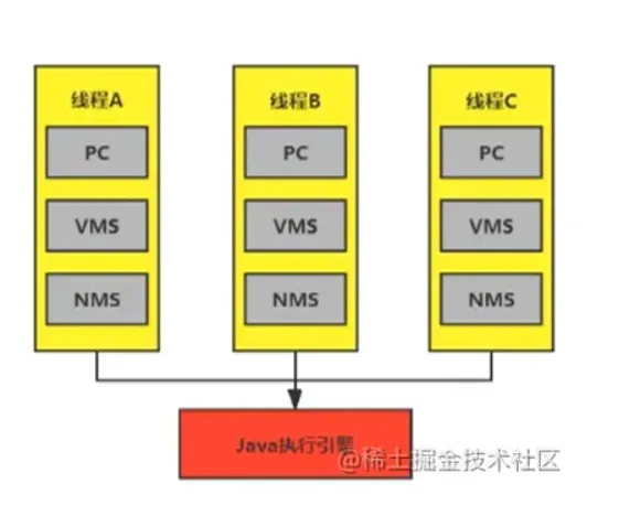 微信截图_20220523204628.png