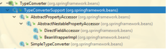 【小家Spring】聊聊Spring中的数据转换：Converter、ConversionService、TypeConverter、PropertyEditor(下)