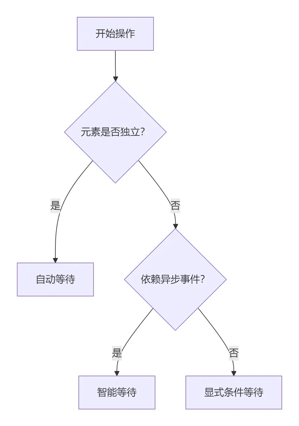 721企业微信截图_3.png