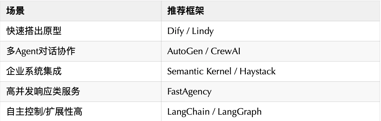 企业微信截图_85940670-8157-4f54-8ad3-2745b11cdc6a.png