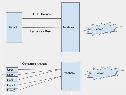 FlowDiagram.jpg