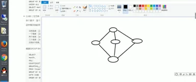 Hive 高阶--分组窗口函数--OLAP 相关分组函数（GROUPING SETS,CUBE,ROLLUP）|学习笔记