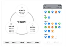 专属钉钉的专属是啥意思？