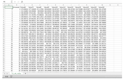 超简单Python画Heatmap-热力图 -plotly库