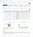 web毕设最终章——ECS初体验