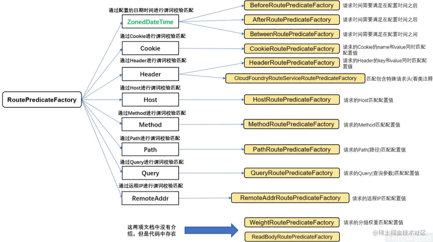 微信截图_20220512172031.png