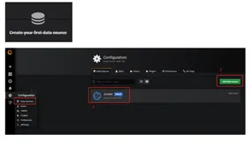 全网最详细!Centos7.X 搭建Grafana+Jmeter+Influxdb 性能实时监控平台 (下)