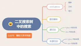 ACM 选手图解 LeetCode 二叉搜索树中的搜索