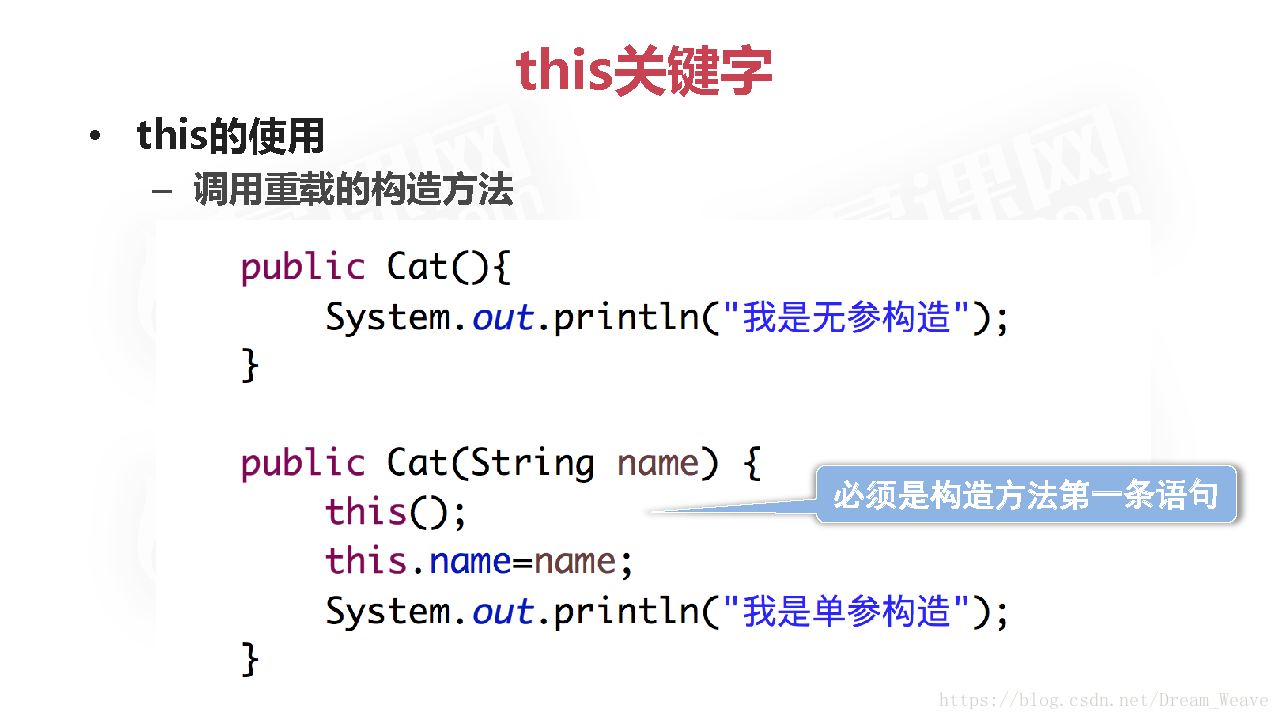 Java - this & super-阿里云开发者社区